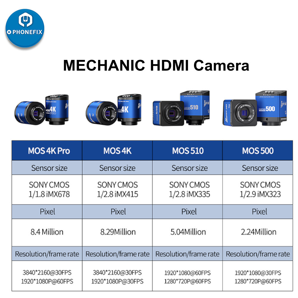 Monteur Hd Camera Mos 4K Pro/M - Stereo Trinocular Microscope Pcb recensie en prijs