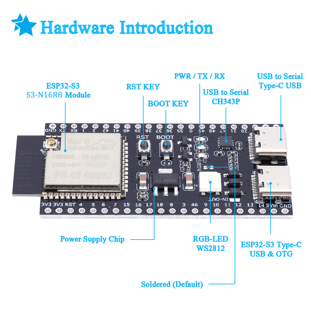 ESP32 S3 Development Board met - Esp32 S3 Development Board Lot recensie en prijs