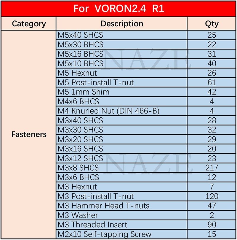 Naze Voron2.4 3D Printer R1/R2 - Voron 2.4 R2 Kit recensie en prijs